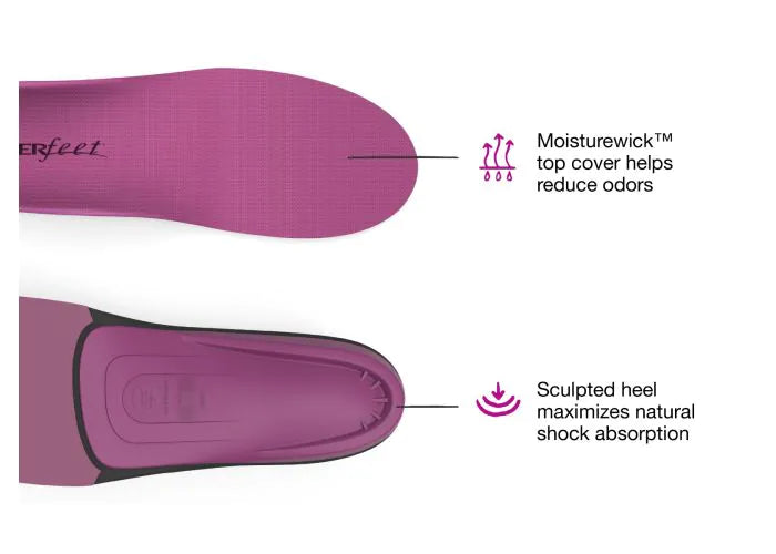 All Purpose Women s High Impact Support Insoles Superfeet Worldwide