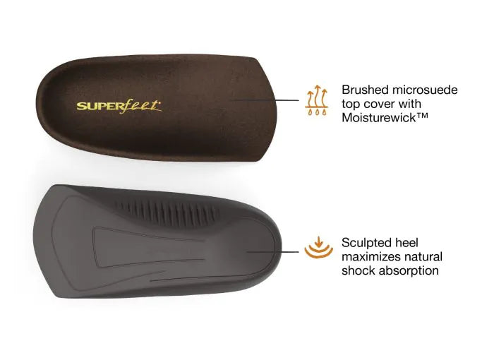 Superfeet Easyfit Men's Insoles