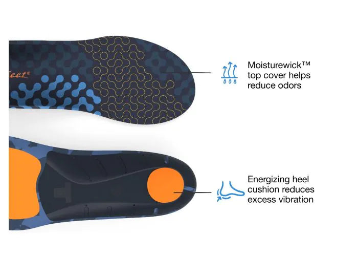 Superfeet Run Cushion Medium Arch Insoles Superfeet Worldwide