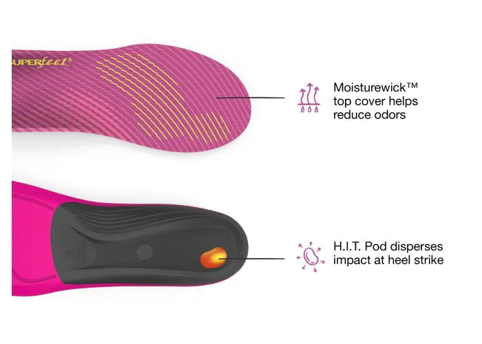 Run Women s Support Insoles Superfeet Worldwide