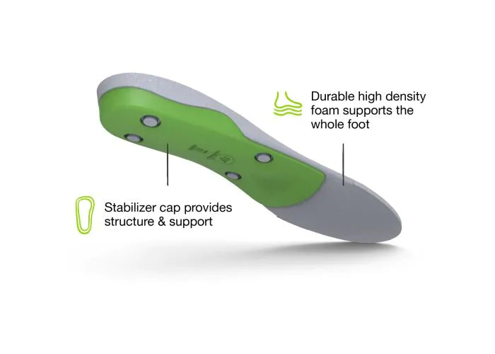 All Purpose Support High Arch High Arch Orthotic Insoles Superfeet Superfeet Worldwide