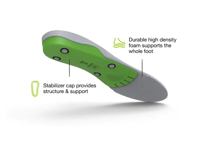 View of the bottom of a single Superfeet All-Purpose Wide-Fit Support Insole with highlighted features that say Durable high density foam supports the whole foot and Stabilizer cap provides structure and support.
