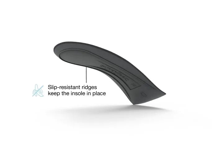 Superfeet Easyfit Women's High Heel Insoles Superfeet Easyfit Women's High Heel Insoles