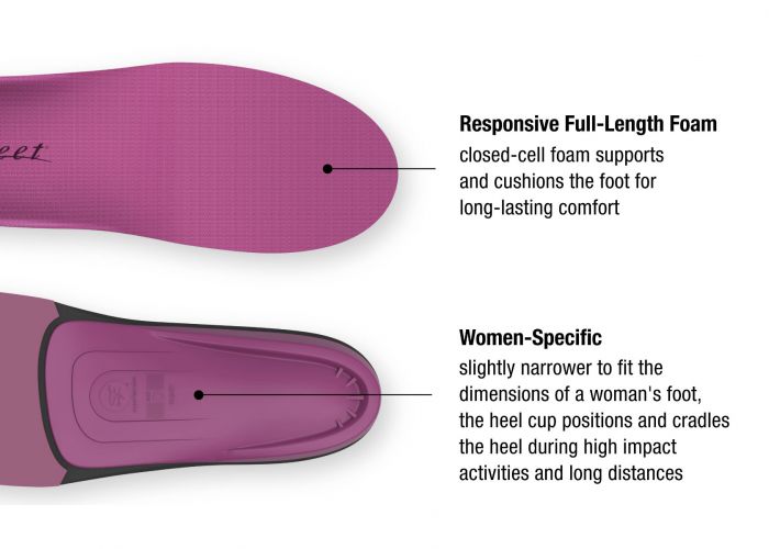 Berry Orthotic Shoe Inserts for Anti-fatigue Womens Superfeet BERRY Womens Comfort High Arch Support and Forefoot Cushion