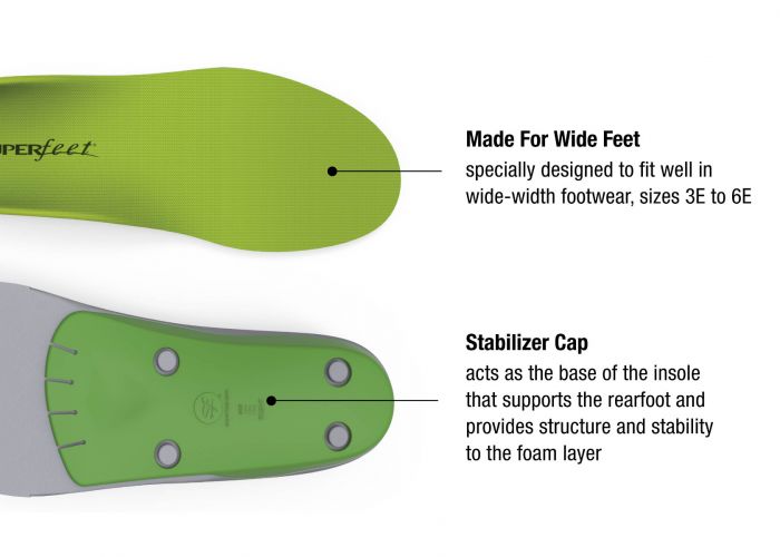 Superfeet Wide Green Insole Orthotic Men's Women's ALL SIZES B C D E F G H 