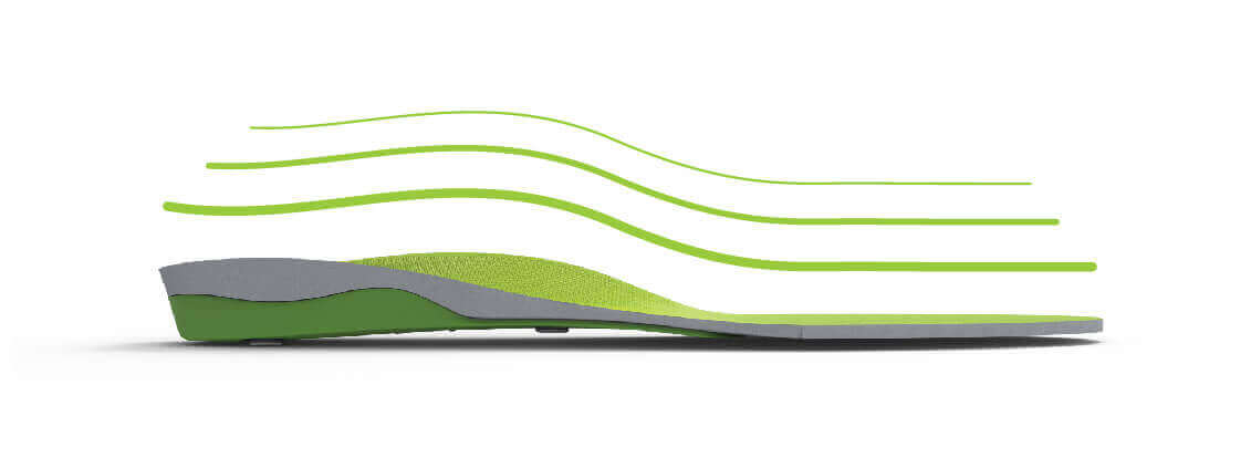 Superfeet Insole Image - Naturally Supportive