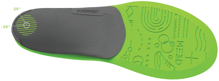 Bottom of right foot ME3D insole with heel cup and directional lines call out