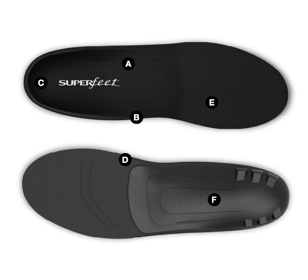 Low Profile Insoles for Flat Feet 