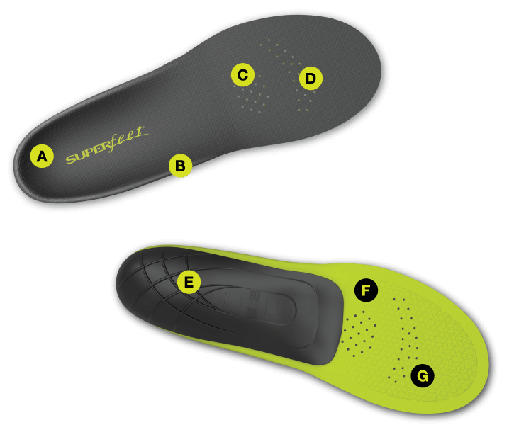 CARBON: Carbon Fiber Insoles for Running Shoes & Cleats| Superfeet
