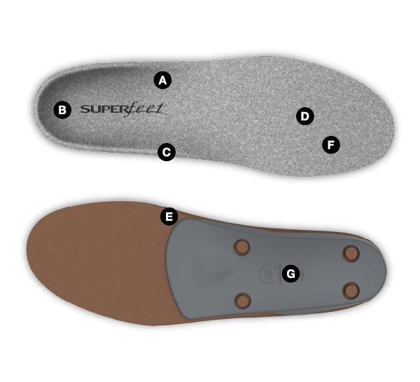 thin wool insoles